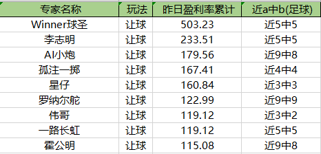 伯乐彩票苹果版苹果彩票网站app