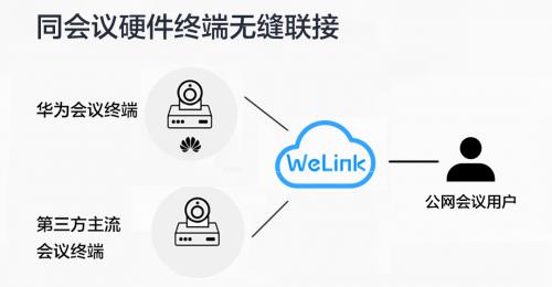 welink华为苹果版welink官方下载苹果版