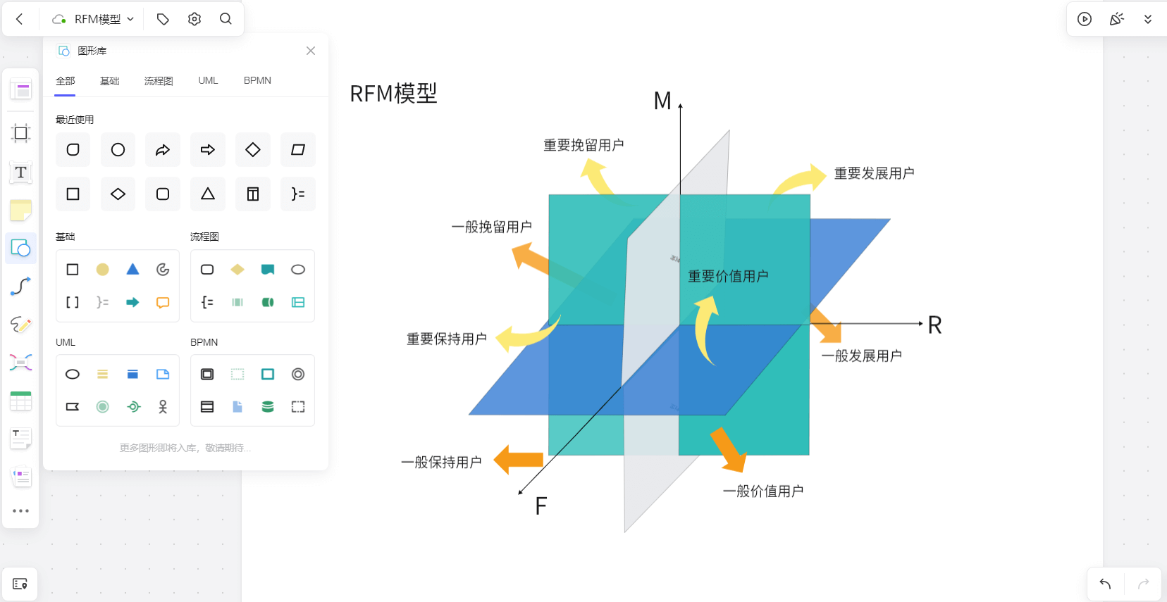 客户端模型是什么国内ai大模型十强