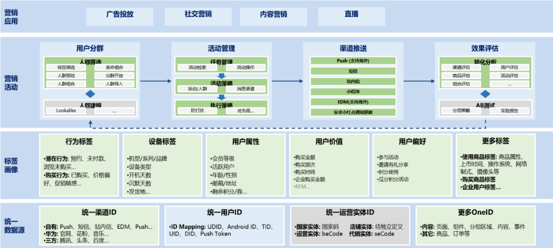 客户端模型是什么国内ai大模型十强-第2张图片-太平洋在线下载