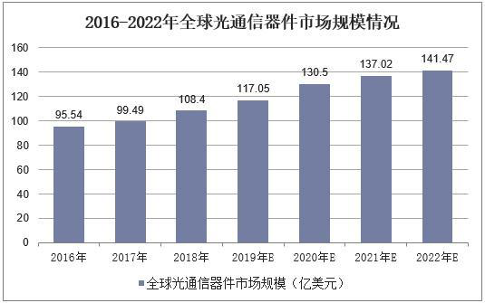 易飞扬客户端深圳市易飞扬通信技术有限公司-第2张图片-太平洋在线下载