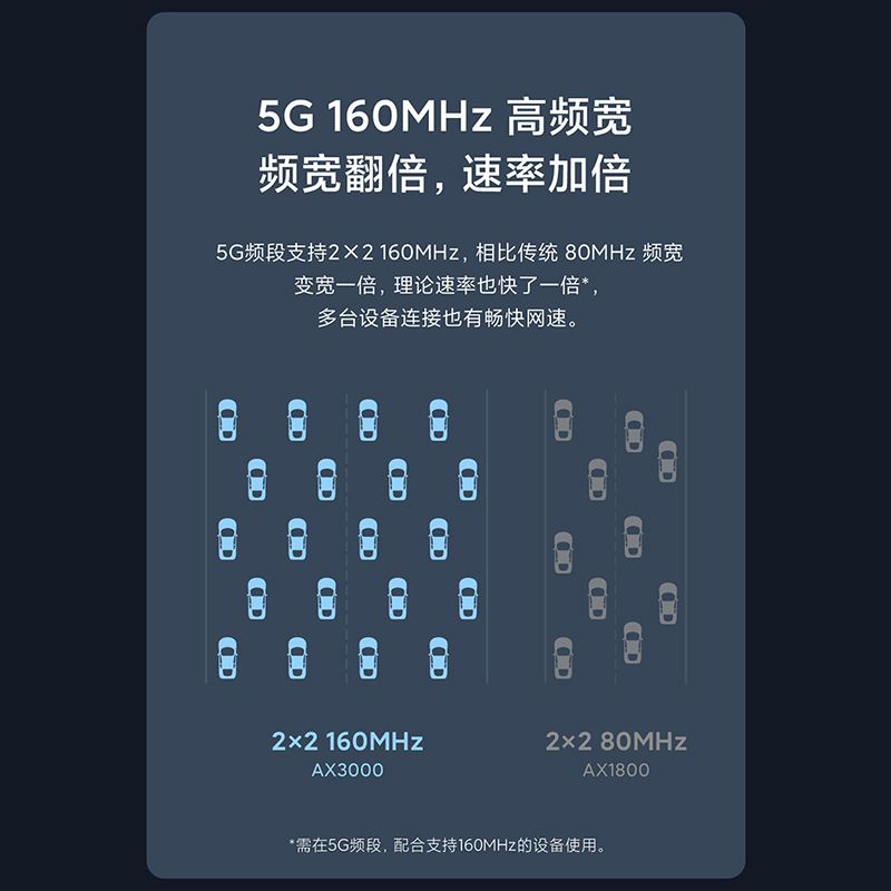 小米wifi优盘客户端小米随身wifi下载官网
