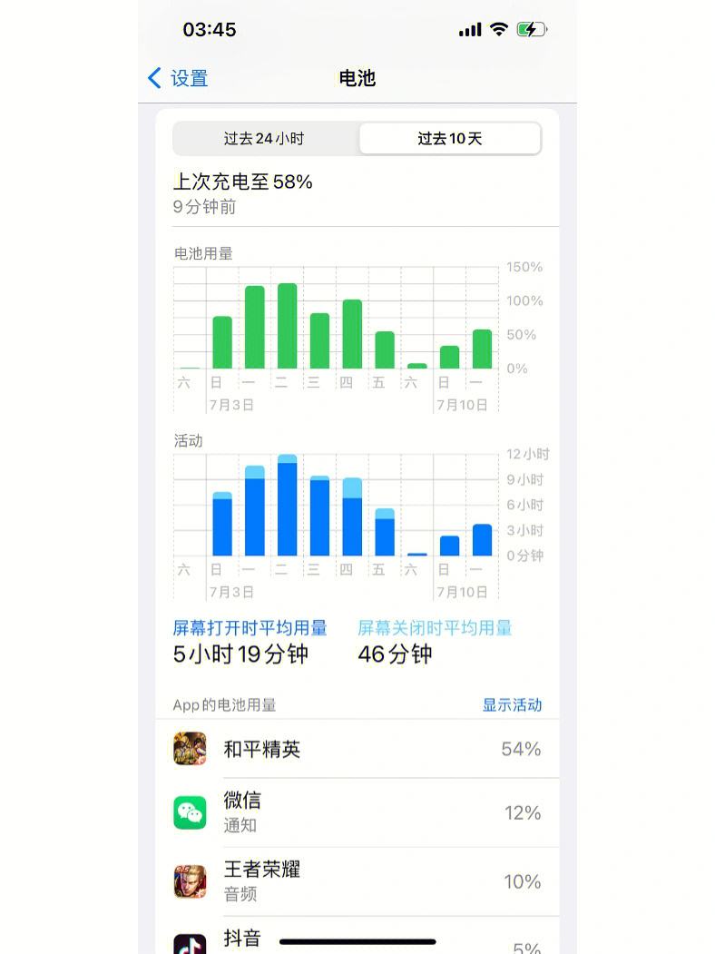 电量插件苹果版苹果插件设置在哪-第2张图片-太平洋在线下载