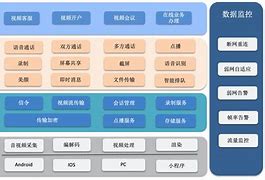 sdk客户端技术百度ai自然语言处理的pythonsdk客户端