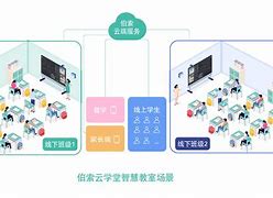 伯索windows客户端windows8系统下载官网-第2张图片-太平洋在线下载
