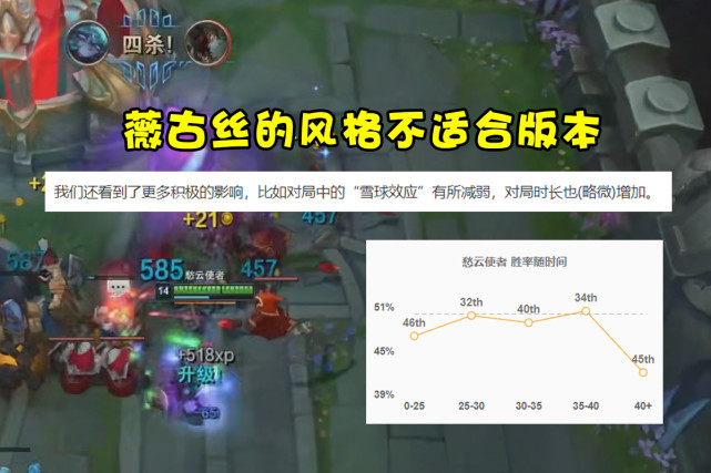 lol客户端版本太低英雄联盟客户端更新不了-第2张图片-太平洋在线下载