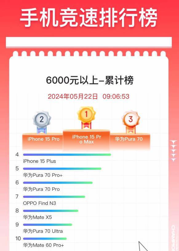 智能财务苹果版智能财务软件排行榜