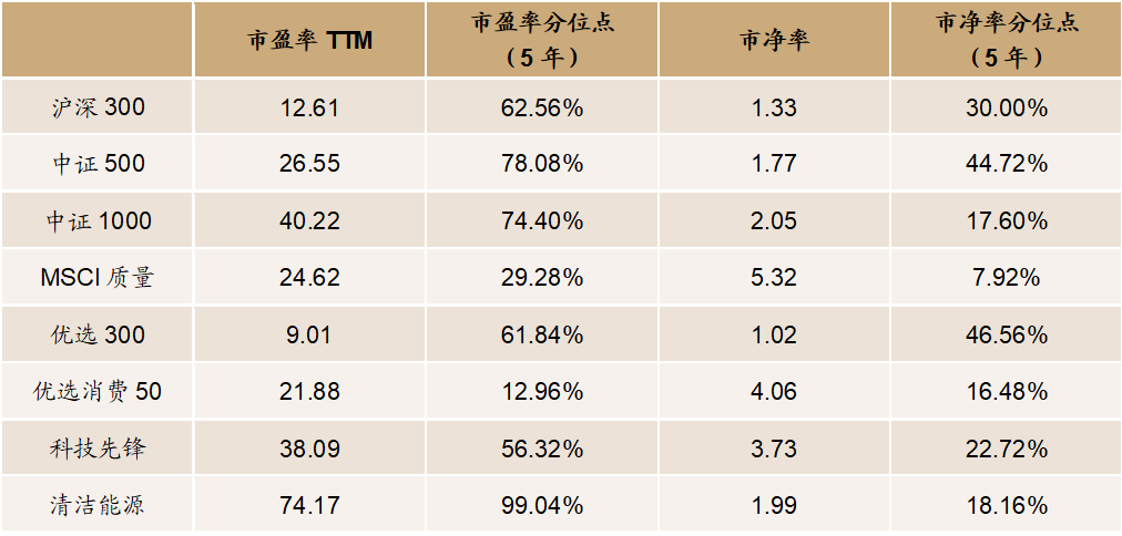 基遇软件苹果版苹果软件商店电脑版-第2张图片-太平洋在线下载
