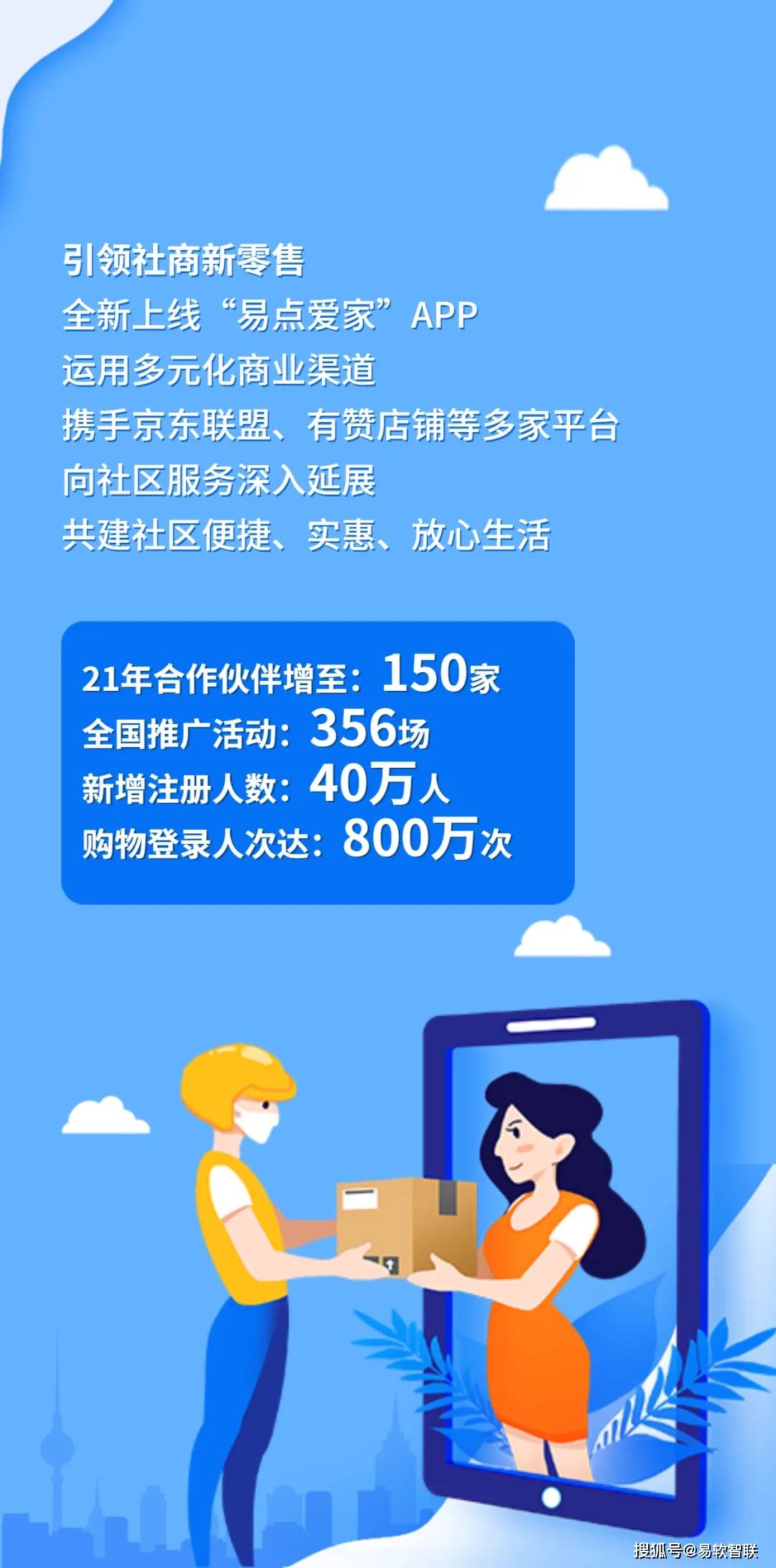 易软手机版易软云电脑版