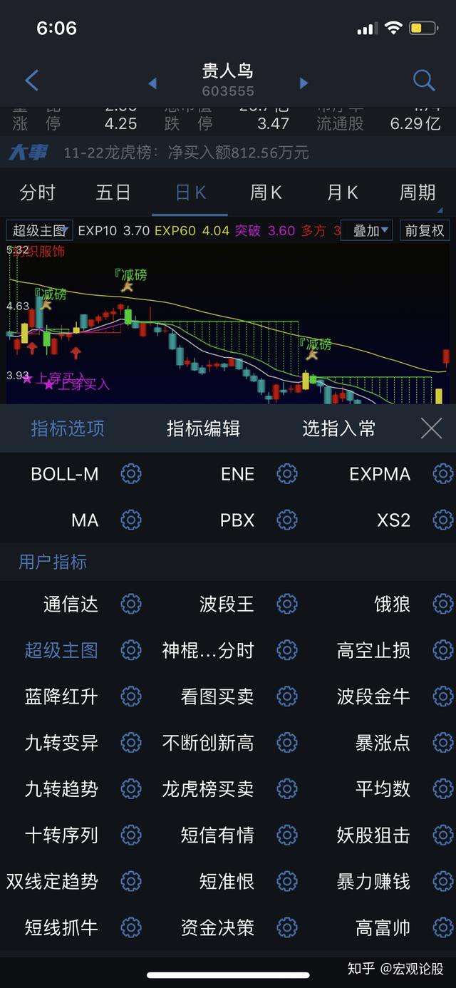 通达信手机版3.14通达信手机不认week-第2张图片-太平洋在线下载