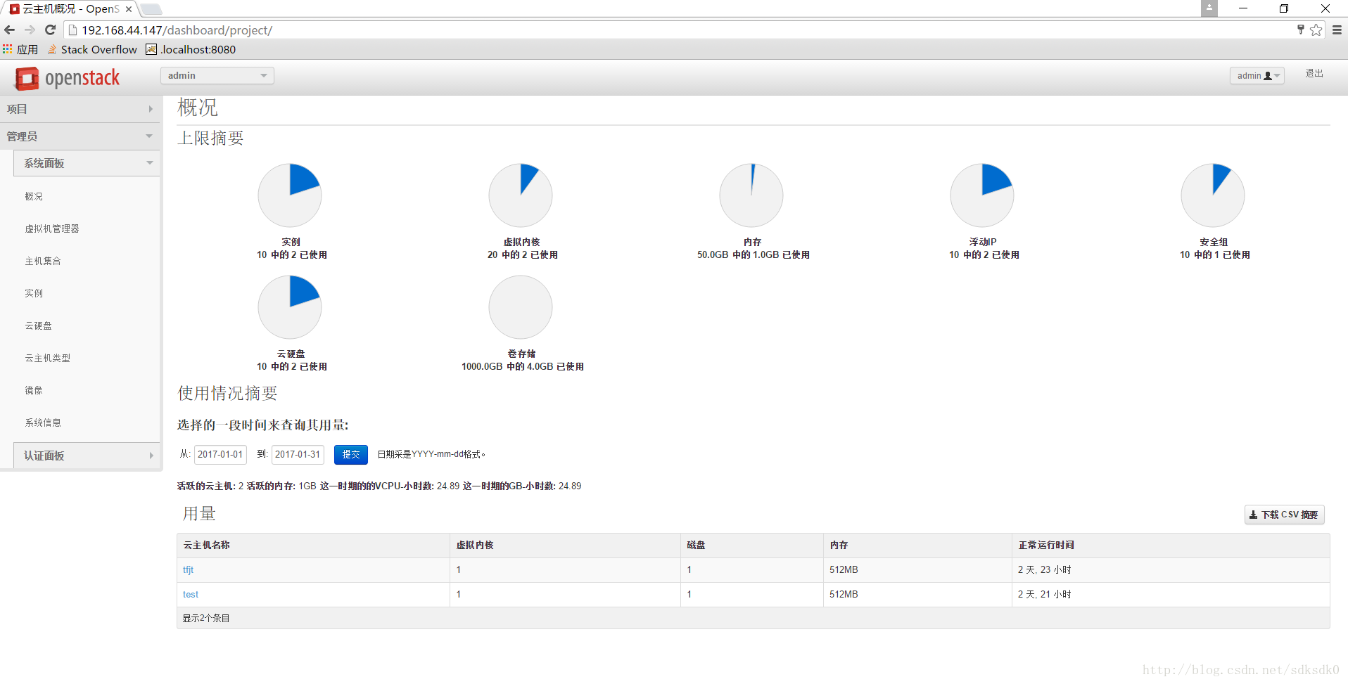 openstack客户端安装openstacktrain离线安装包下载-第2张图片-太平洋在线下载