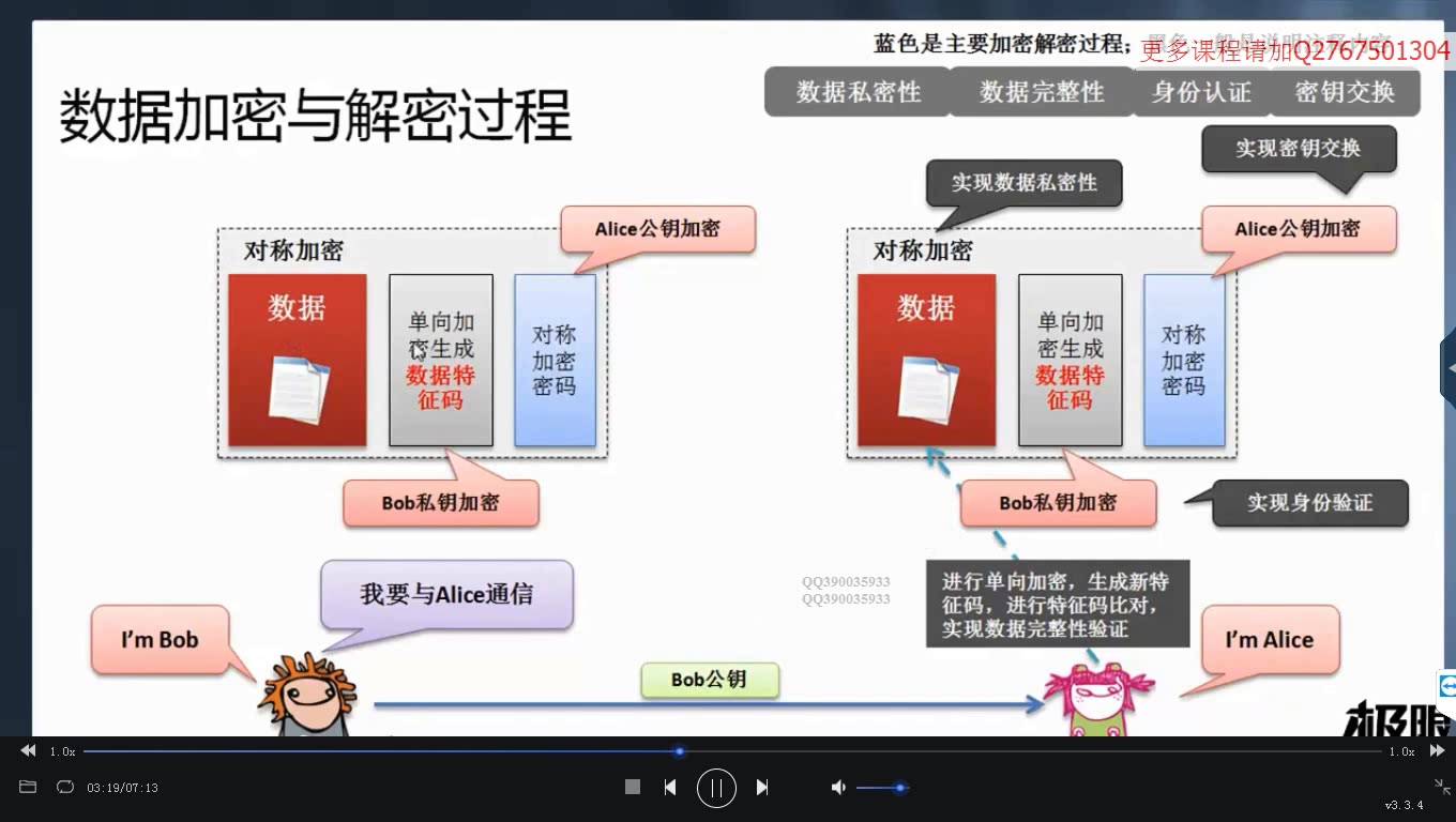 casclient客户端集群华为secoclient客户端下载-第2张图片-太平洋在线下载