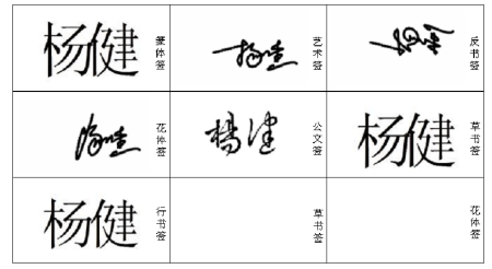 163客户端签名163注册官网入口-第2张图片-太平洋在线下载