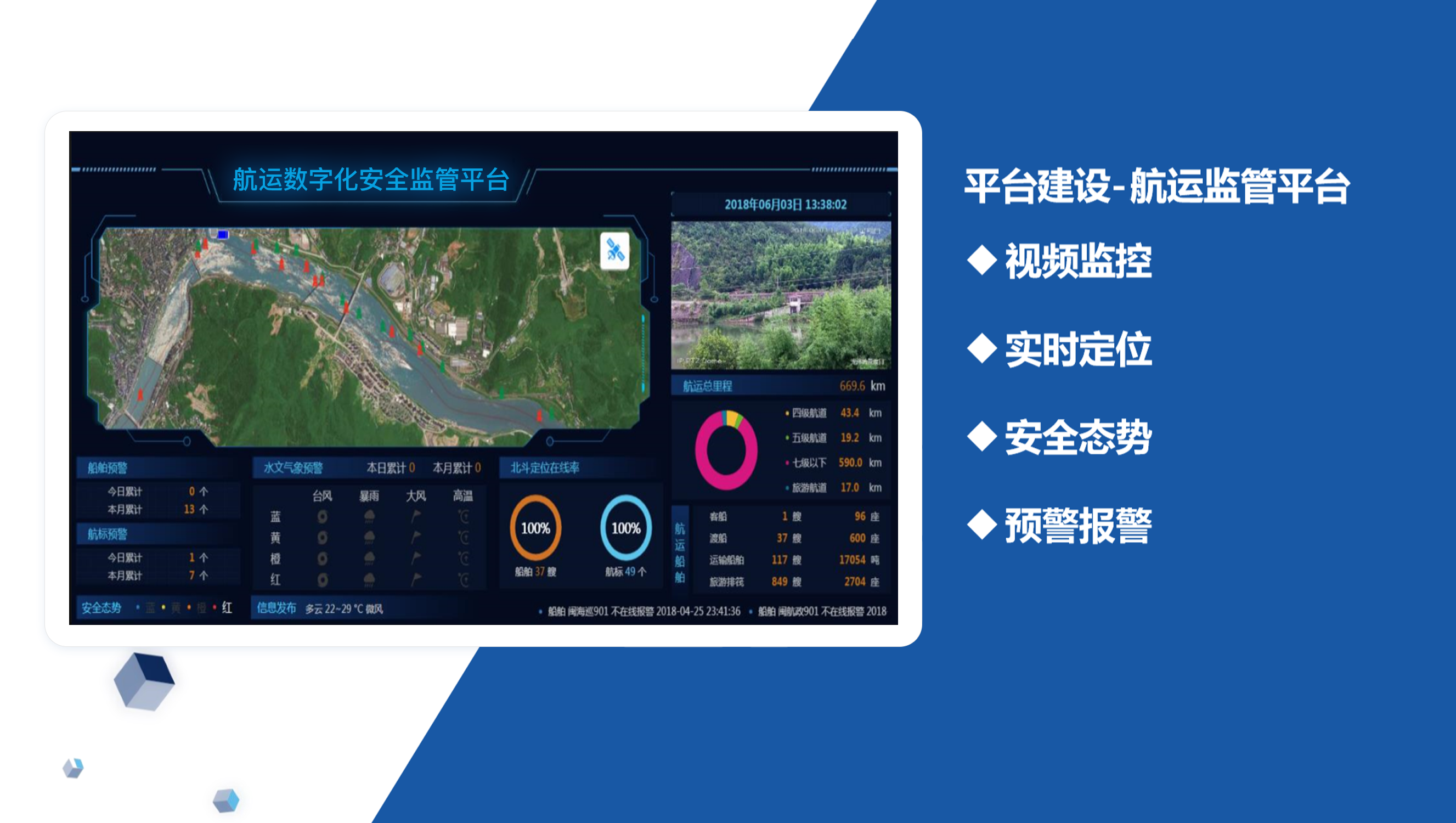 海事sip客户端海事服务网cnss官网